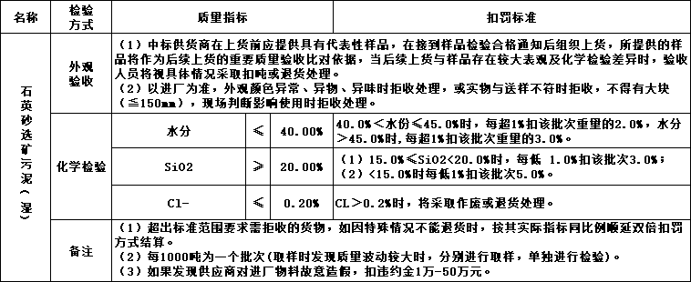 https://public-daqihui-prod.oss-cn-hangzhou.aliyuncs.com/1000447371/042de5f9-c326-4758-b37e-a427255af664.png