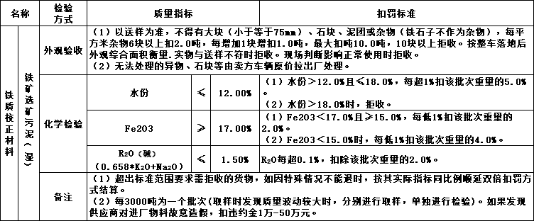 https://public-daqihui-prod.oss-cn-hangzhou.aliyuncs.com/1000447371/1591ba94-bf34-40f3-96f9-66f3862ec9b0.png