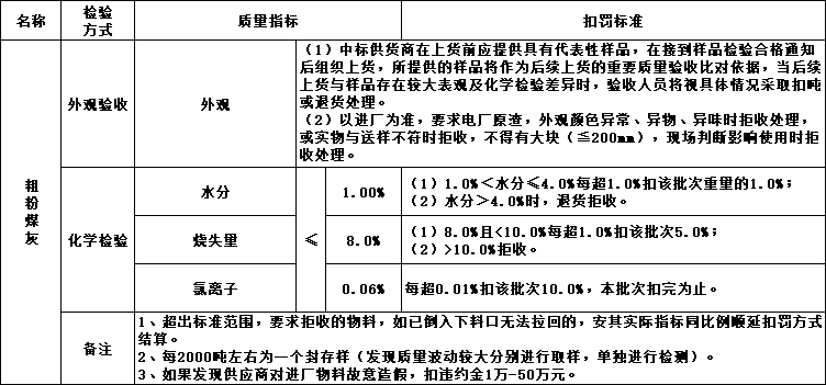 https://public-daqihui-prod.oss-cn-hangzhou.aliyuncs.com/1000447371/9132d3db-f97c-4590-9138-3ccb0453a045.png
