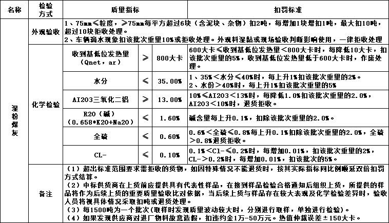 https://public-daqihui-prod.oss-cn-hangzhou.aliyuncs.com/1000447371/cdad2f4b-dcf1-4894-a3ae-d7eb9d057388.png