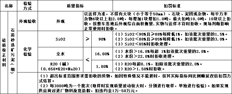 https://public-daqihui-prod.oss-cn-hangzhou.aliyuncs.com/1000447371/f0973c41-0f6e-41d7-bde5-995a5e27c8fb.png