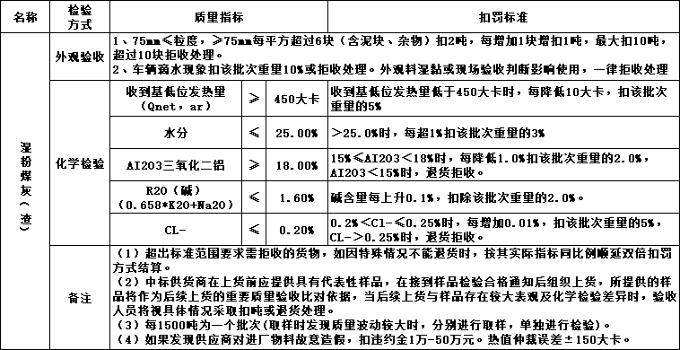 https://public-daqihui-prod.oss-cn-hangzhou.aliyuncs.com/1000447371/f9561273-bcb0-4d19-97ac-a127d2135152.png