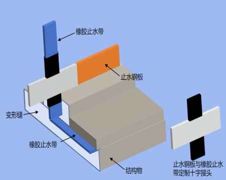 https://public-daqihui-prod.oss-cn-hangzhou.aliyuncs.com/1000467982/0291f331-d68b-4642-b014-e237f59226dd.png