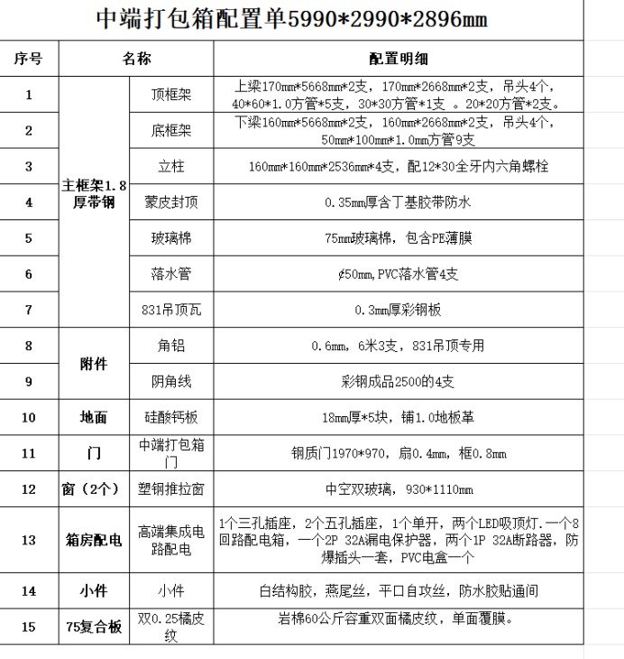 https://public-daqihui-prod.oss-cn-hangzhou.aliyuncs.com/1000521460/af9499a0-3ac8-4c43-9103-69eefb3f834e.png