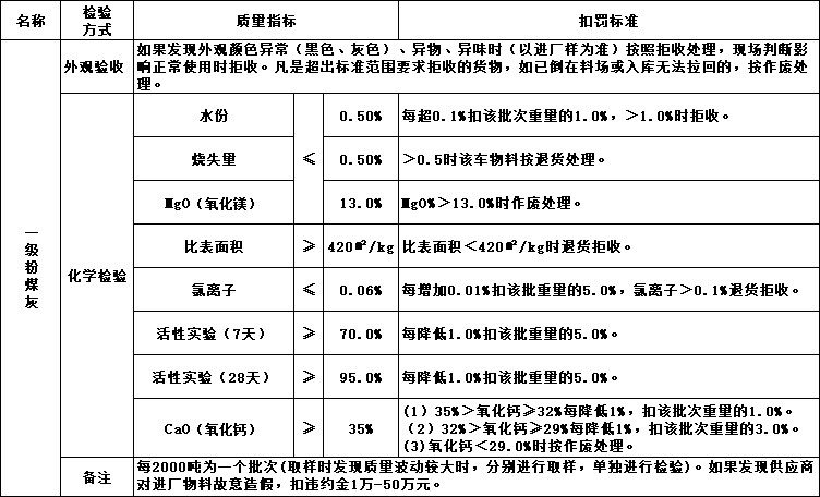 https://public-daqihui-prod.oss-cn-hangzhou.aliyuncs.com/1000667041/aa492a50-4048-4260-ace0-0ce32f26d412.png