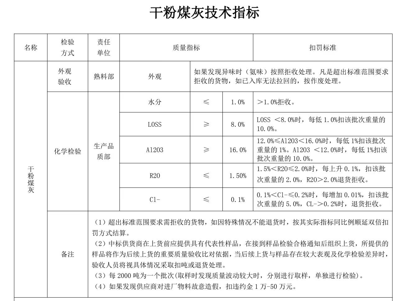 https://public-daqihui-prod.oss-cn-hangzhou.aliyuncs.com/1000667041/d3bed9fd-7b8d-4237-b3ee-e597f8e933f1.jpg