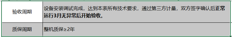 https://public-daqihui-prod.oss-cn-hangzhou.aliyuncs.com/24320/120b030d-b8bc-47d9-a220-31810b2ad4e9.png